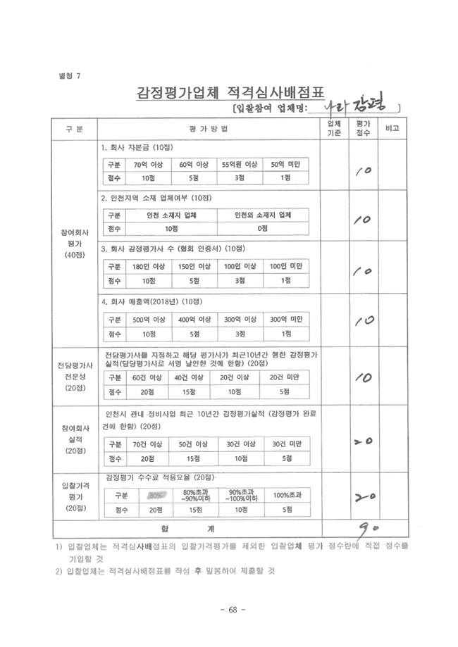 19.12.26 2020년 조합정기총회 개최공고 및 총회책자68.jpg